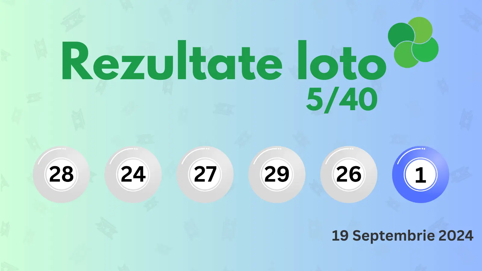 Rezultate Loto 5/40 joi 19 septembrie 2024