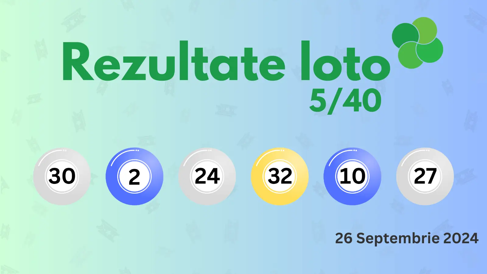 Rezultate Loto 5/40 joi 26 septembrie 2024