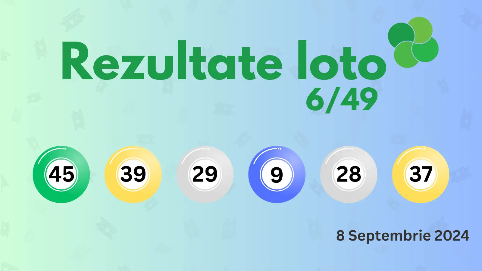 Rezultate Loto 6 49 duminica 8 septembrie 2024