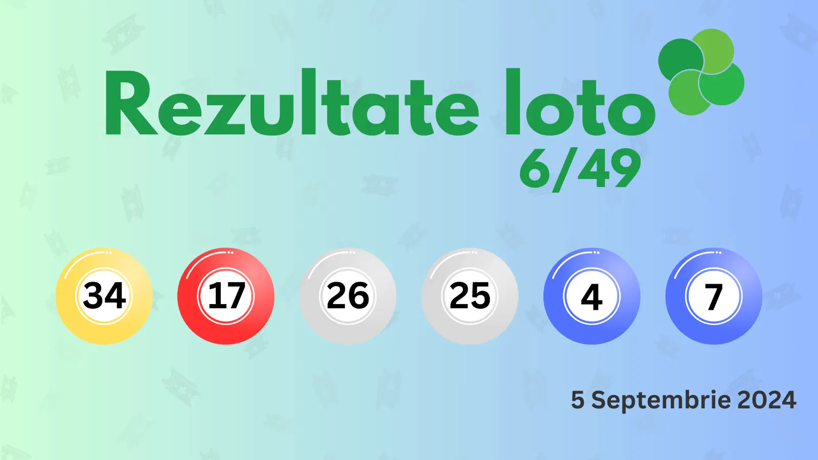 Rezultate Loto 6/49 5 septembrie 2024