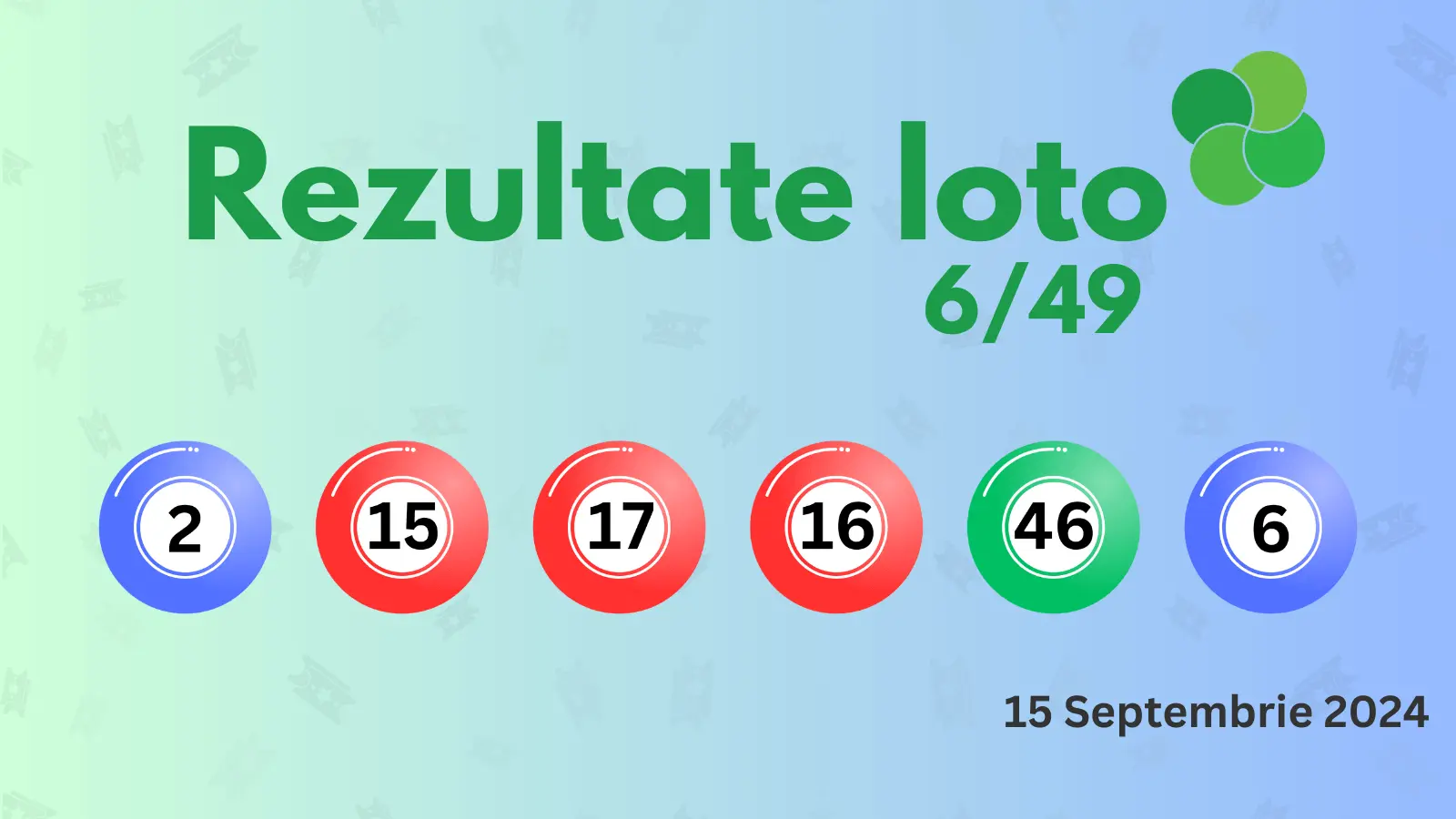 Rezultate Loto 649 duminică 15 septembrie 2024 Numerele câștigătoare la tragerea suplimentară sunt 