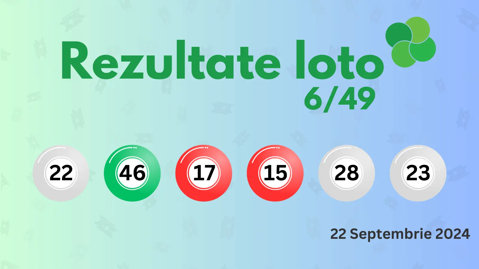 Rezultate Loto 6/49 duminică 22 septembrie 2024