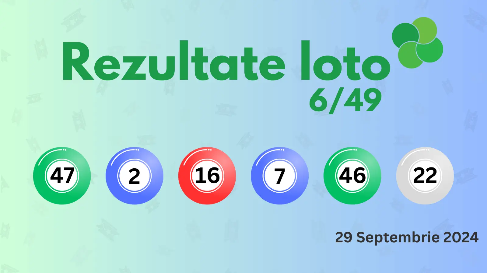 Rezultate Loto 6/49 duminică 29 septembrie 2024