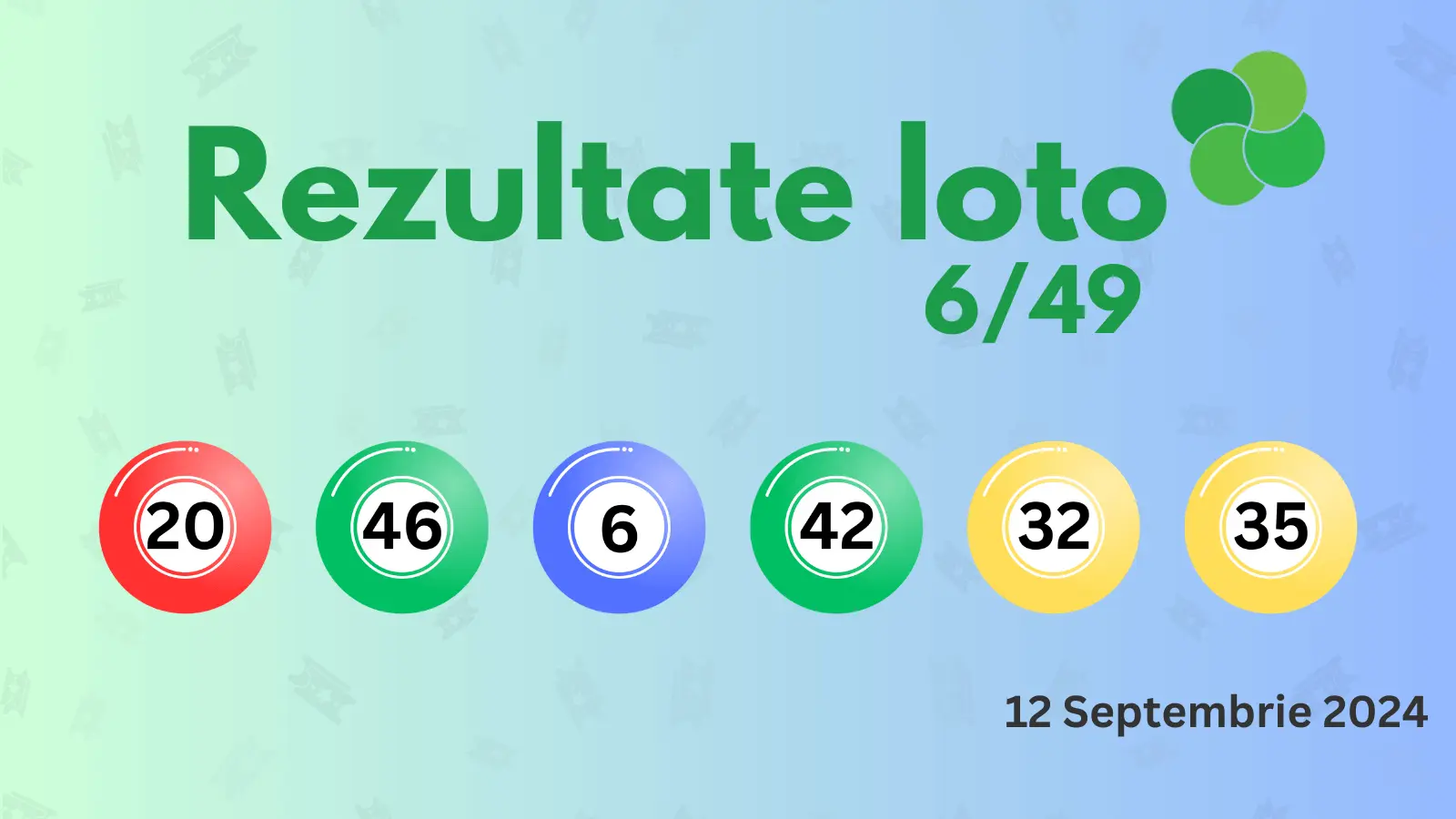 Rezultate Loto 6/49 joi 12 septembrie 2024