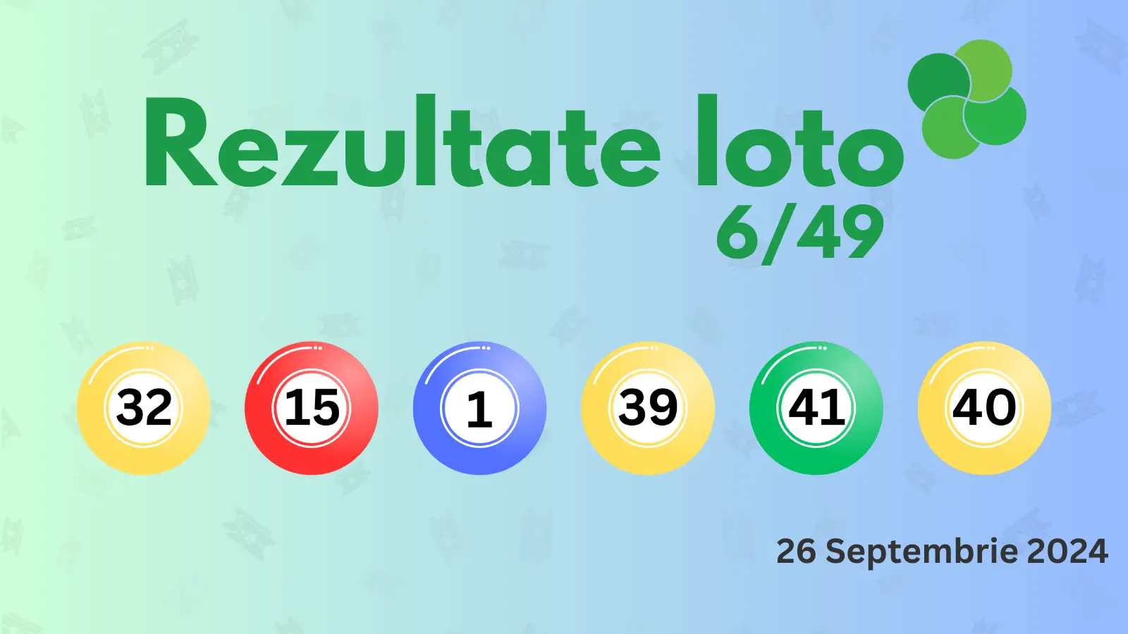 Rezultate Loto 6/49 joi 26 septembrie 2024