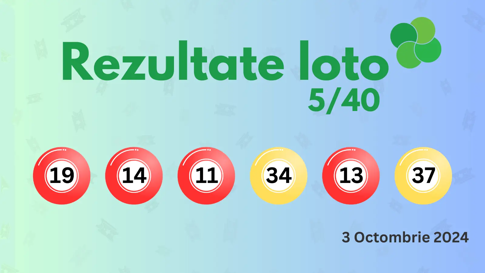 Rezultate Loto 5/40 joi 03 octombrie 2024