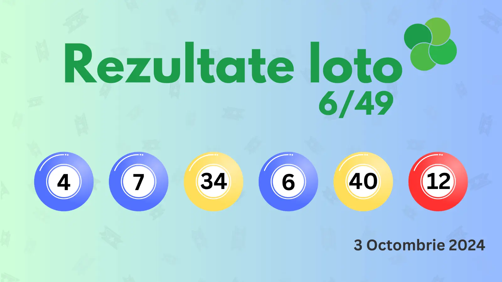 Rezultate Loto 6/49 joi 03 octombrie 2024